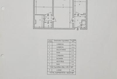 Apartament 2 camere mobilat si utilat Obregia. - 2