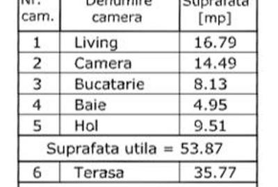 2camdec+curte36mp-mut.imed/sec4/zona Mall Grand Arena, parc T.Argh - 2