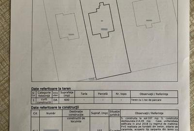 Casa unifamiliala P+E, teren 600 mp, zona linistita, aerisita, Iris - 24