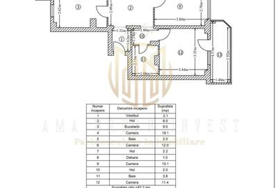 Rahova 4 camere 93 mp ,renovat recent 98000 eur - 1