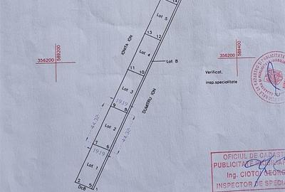 Snagov - Izvorani - Ciolpani teren rezidential - 2