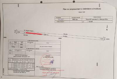 Proprietar, terenuri agricole extravilane, cadastru si intabulare, A0 - 12