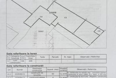 Casa individuala Giulesti | Renovata 2025 | Teren 380mp - 10