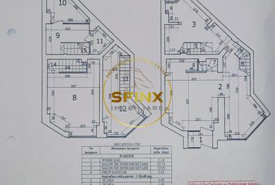 Bulevardul Decebal | Spatiu Comercial | Parter+1 | Stradal | 96 MP - 10