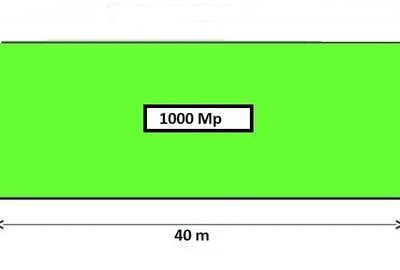 Teren Sisesti Piscul Vechi 1000 Mp New 2024