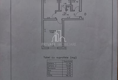 Apartament 2 Camere Et.2 Modern/Mobilat/Utilat,Mures Mall,Ultracentral - 9