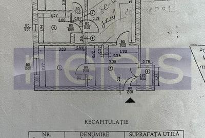 VANZARE 2 CAMERE | GREENFIELD PANORAMIC | VEDERE PADUREA BANEASA | - 14