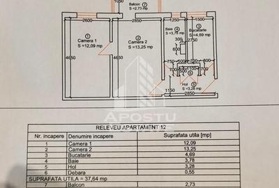 Apartament 2 camere de vanzare, zona Telegrafului/Isho, Timisoara - 8
