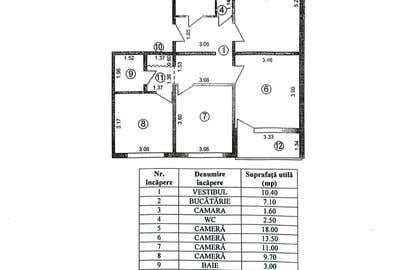 Apartament cu 4 camere decomandat în Brâncoveanu