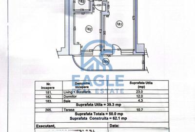 Alezzi Odyssey - 2 Camere Modern cu parcare si predare la cheie - 2