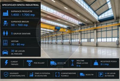 Hala Industriala cu Pod Rulant | Platforma IAR Brasov | Acces Logistic - 1