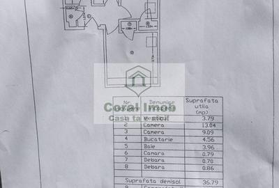 Vanzare apart. 2 camere jumatate, la pret de garsoniera, la  Dimitrov - 3