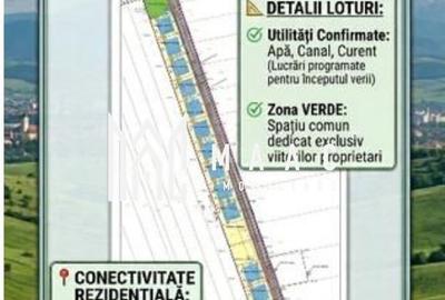Teren Construcții intravilan de 470 mp, în Șura Mică