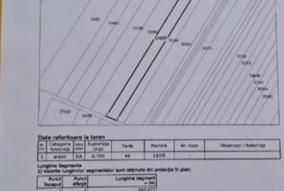 Teren  de vanzare  Dragomiresti  Deal - 1