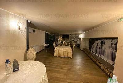 Spatiu Comercial  vanzare sau inchiriere - 11