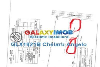 Teren Construcții intravilan de 17600 mp, în Snagov