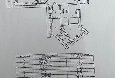 Apartament cu 3 camere semidecomandat în Pantelimon