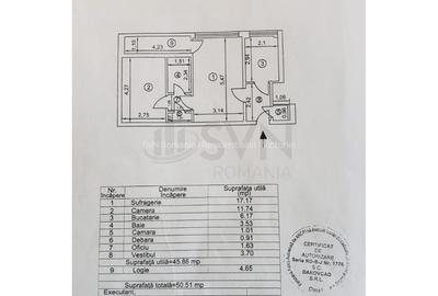 Drumul Taberei 1 Mai-Hanul Drumetului  2/10 - 7