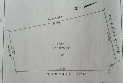 Teren intravilan Techirghiol potențial investitie - particular - 2