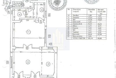 Vila 6 Camere de Inchiriat Rezidential sau Birouri *Dorobanti* - 25