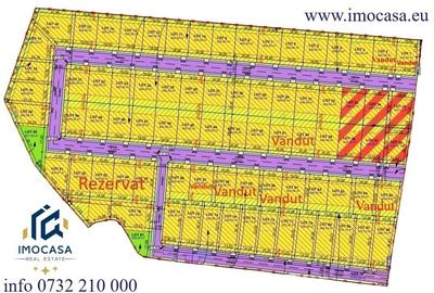 De vanzare Teren parcela loc de casa noul cartier Aradul nou Arad - 1