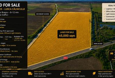 PUZ Approved Industrial Land 45,000 sqm | Brașov Logistics Hub - 3