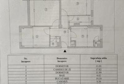 Apartament cu 3 camere decomandat în Tineretului