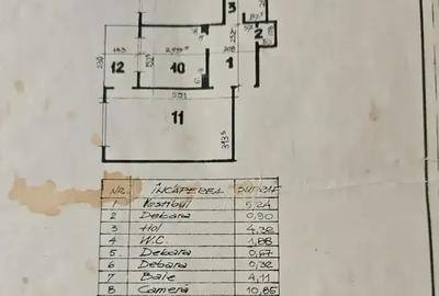 3 camere | mobilat | imobil 1983 | metrou 5 min | comision 0 - 4