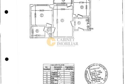 2 camere I Sos Stefan cel Mare I Etaj 1/8 I Bloc 1982 - 9