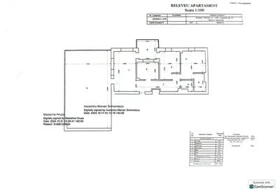 Apartament 3 camere Finalizat Lux | Terasa 106 mp | 2 Parcari incluse - 20
