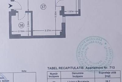 Garsoniera Militari Residence Sg. Ilie Petre 84, Mobilata, Utilata, Parcare - 12