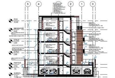 Teren cu autorizatie de construire P+2+M - zona Colentina - 3