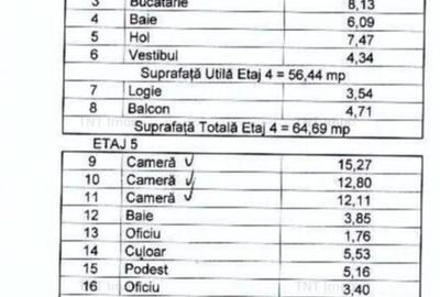 Duplex 4 camere | 116 mp utili | Etaj 4+5 | Metrou Pacii – 3minute - 4