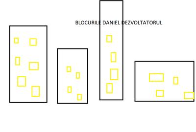 Ansamblul Daniel Dezvoltatorul