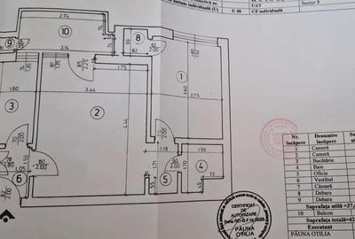 Apartament 2 camere – Ultracentral | Unirii | Ideal investitie - 7