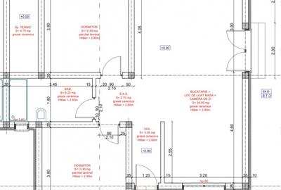 DIRECT DEZVOLTATOR, DESPRATIT PRIN CT, 380M TEREN - 7