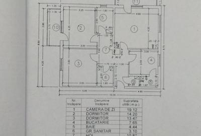 Apartament cu 3 camere decomandat în Vest