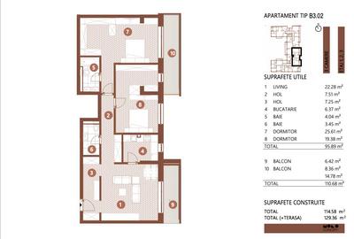 8.12 Residence - 4 cam, constructie noua, Barbu Vacarescu, COMISION 0 - 6