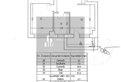 Apartament 2 camere Confort City / Splaiul Unirii / Popesti Leordeni - 7