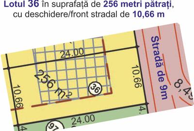 Hopa.Vând teren intravilan constucții case în Sibiu, str Viile Sibiului - 9