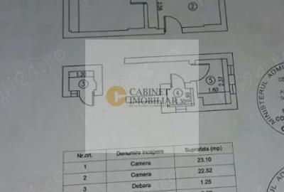 2 camere | Calea Victoriei - Cinemateca Eforie  | 48 mp - 6