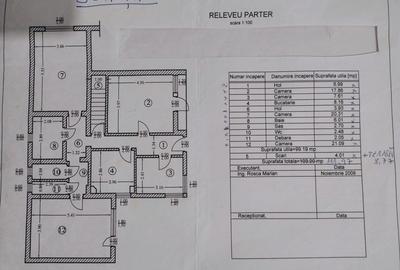 Parter si demisol cu grădină proprie in vila in Domenii – Str. Zorileanu - 11