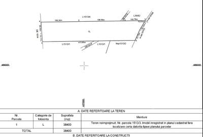 Teren Extravilan de vânzare, Hamba (Sibiu), 38.400 mp (3,84 ha), Pret competitiv - 3