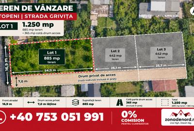 Teren Otopeni – Grivița | 1.250 mp | Urbanism | Utilități | 0% comision - 1