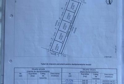 Loturi de teren 348 mp - 1