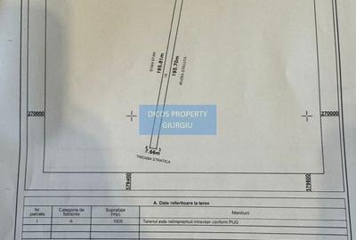 Teren intravilan 3.000 mp, zona  fabrică plase sudate - 1