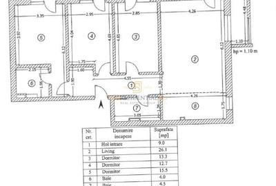 Apartament exclusivist cu 4 camere, mobilat premium–The Grand Kristal - 8