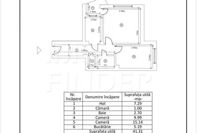 Apartament 2 camere decomandate, 42 mp, etaj 8/10, zona La Terenuri – Manastur - 9
