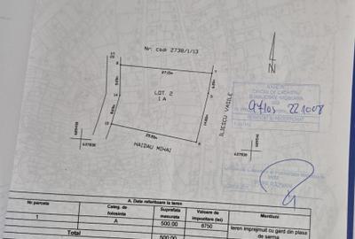 Teren intravilan de vanzare, 500mp, Rediu, lângă Primarie - 1