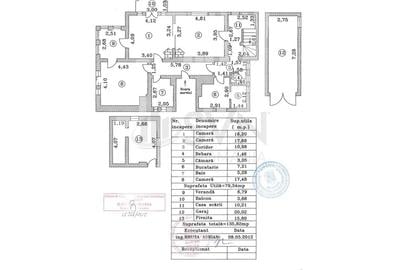 REA1012659 Apartament in vila Casin - 11